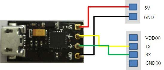 reclog : 인증로그를확인합니다. fd : 얼굴검출을실행합니다. cam : 카메라를제어합니다. init : 카메라를초기화합니다. led : LED를제어합니다.( 토글모드 ) close : 카메라를종료합니다. read : 영상을읽어옵니다. 5.3 WINDOWS USB to UART 모듈을이용하여 PC와연결했으며그형태는다음과같습니다.