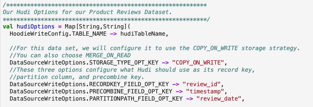 Hudi DataSet Sample Code Hudi Data Set