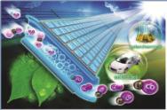 동력장치 인공광합성기반 청정에너지 생산기술 자연광합성현상을모방하여나노구조의생체광촉매를