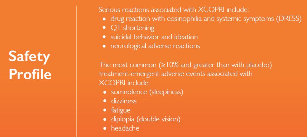 XCOPRI 효능 : 완전발작소실증가 주 : 18 주투약기준자료 :, 대신증권