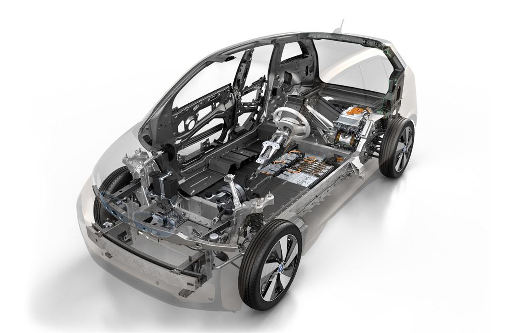 20 시장 전망 자동차배터리 사업 추진 방향 세계 각국은 내연기관 차량에서 배출되는 이산화탄 배터리는 자동차의 소 및 각종 대기오염 물질 발생을 줄이기 위해 다양 지속가능한 혁신을 위한 Automotive Battery 21 한 환경 규제를 도입하고 있습니다.