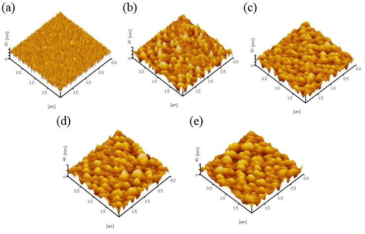전기전자재료학회논문지, 제 25 권제 9 호 pp. 717-722, 2012 년 9 월 : 김창회등 721 Fig. 4. AFM images of Mg xzn 1-xO films deposited at different oxygen pressures. (a) 0, (b) 25, (c), 75, (d) 130, and (e) 200 mtorr.