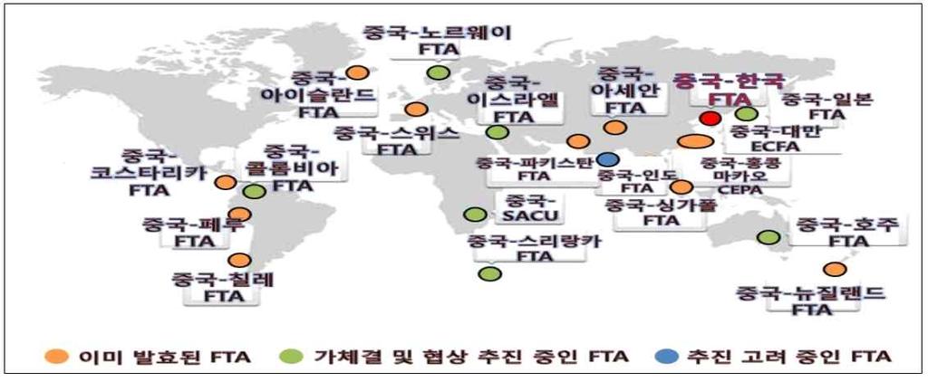 [ 산업 / 정책 ] 중국의대외무역협정추진방향및한 중 FTA 기대효과 - 양국간경제협력범위가넓어지고다양한분야에서교류가능할것 - 작성자 : 우한무역관이솔 (400543@kotra.or.kr) 현재중국은다양한지역주의협정에동참하고있으며, ' 대주변 ( 大周辺 ) 선점전략 ' 과 ' 일대일로 ( 一带一路 )' 등의정책을통해영향력을넓히고있음.