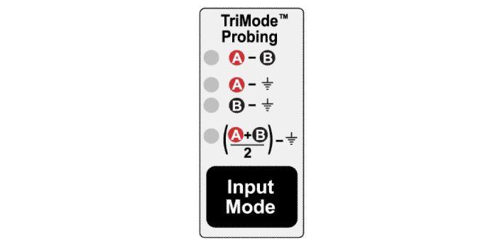 주요성능사양 TriMode 프로빙은단일프로브설정으로디퍼런셜, 싱글엔드및일반모드측정을가능하게하여생산성을향상시킵니다. 피시험장치에프로브를연결하는것은시간이많이걸리는작업이며, 특히필요한모든측정을수행하기위해프로브를각기다르게설정해야하는경우에더욱오래걸립니다.