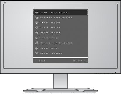화면이미지조정하기 전면제어패널의버튼을사용하여화면에나타난 OSD 제어를화면에표시하고조정합니다. OSD 제어는다음페이지의상단에설명이있고, 12 페이지의 "Main Menu ( 메인메뉴 ) 제어 " 에정의되어있습니다. OSD 제어의 Main Menu ( 메인메뉴 ) 전면제어패널 ( 자세한내용은아래참조 ) 강조표시된제어에대한제어화면을표시합니다.