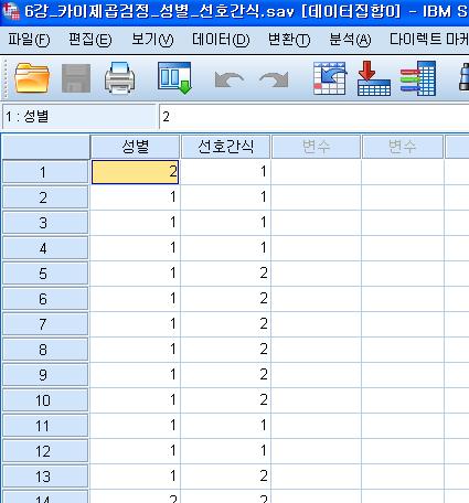 6.2 SPSS 실습 (1/4) 1) 데이터