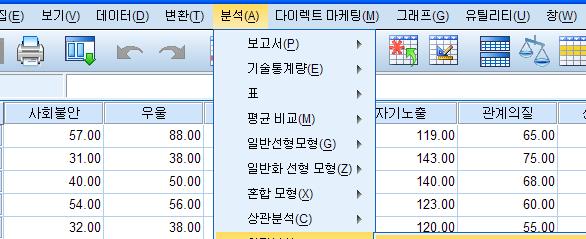 다중선형회귀분석 SPSS 사용방법 가설설정 H0 : 사회불안은우울, 자기노출, 정서적자기노출, 관계의질, 신체증상, 웰빙, 의사소통에의해설명되지않는다.