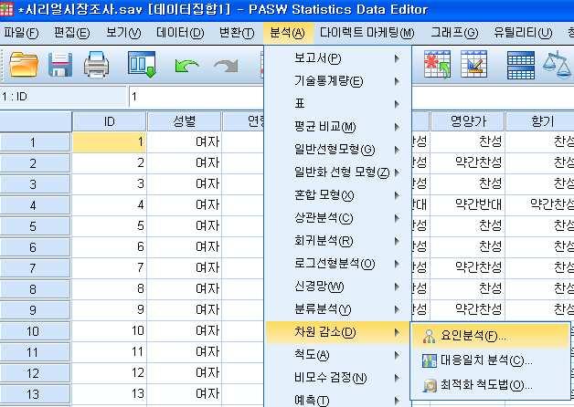 다섯가지에대하여조사한것으로써, 7 점척도임 통계조사분석.