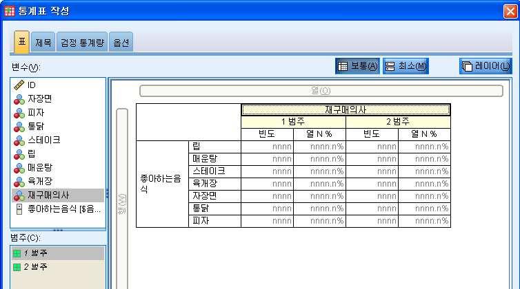 1-3.2 SPSS 실습