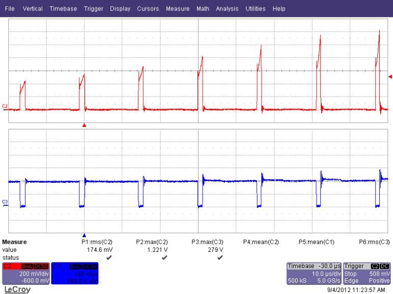 Lower: V DRAIN, 100 V, 20 s / div. Figure 45 132 VAC, 60 Hz Start-up. Upper: I DRAIN, 200 ma / div.