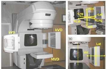 ., DRR (bone). (Fig. 2)., DRR OBI kv X, OBI (shift),. Fraction Site Patient Treated Imaged Head& Neck 4 28 9 ) Setup CT. OBI kv X 2-2 27 (Fig. 2). Head&Neck OBI, Chest Abdomen 23.