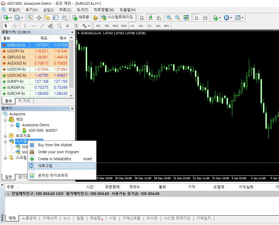 Forex Automated Trade Program
