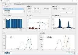 31 VPP 실증완료 - 태양광 3 월 GS 인증진행 2019 ETRI 기술이전 (3 건 )