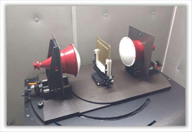 독립트랙 ( 지도교수 : 육종관 ) Lenz Horn Antenna 를이용한자유공간물질특성측정방법 평판시편의유효유전율및투자율측정방법연구 - X-band(8-12 GHz) 전자기파측정 -
