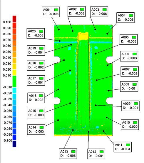 금종원, 박옥조, 홍석무 : 한국기계가공학회지제15 권, 제3호 Table 1 Mechanical and thermal properties HTCS-230 Mechanical properties SKD61 Charpy un-notch toughness(j) >450 180 Wear resistant 220 100 Density(g/ cm3) 7.88 7.