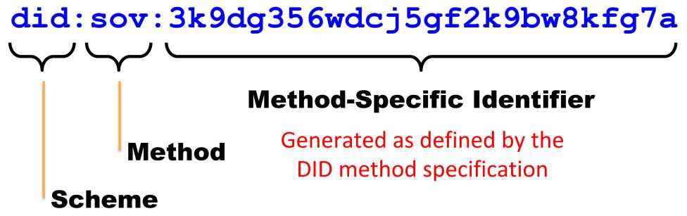 2-1. DID ( 분산 ID, 분산형식별자 ) DID (Decentralized Identifier, 분산형식별자 ) 중앙집중형등록기관이필요하지않고, 블록체인과같이분산된네트워크에등록되는암호학적으로검증가능한고유식별자 DID 를표현하는방법 : Scheme, Method, Method-Specific Identifier 로표시 Scheme : DID 를의미