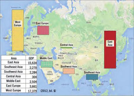 특집 1 유라시아통합교통망구축현황과방향 표 1 세계경제권별무역지표 자료 : World Bank, http://www.worldbank.org/ 재정리그림1 유라시아지역별 GDP(2012년 ) 유라시아지역경제현황및성장 21 세기이후동아시아지역은중국의급격한경제성장과함께북미, 서유럽지역과함께세계 3대경제권역으로자리매김하였다.
