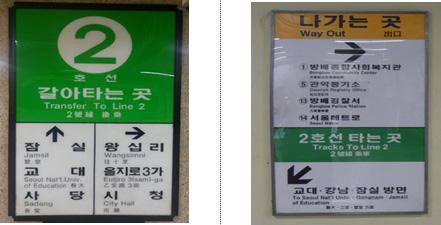 Descriptive of Signage in Seoul Subway Sign Image Installation Type Ceiling Wall Wall or self-sustaining Sign Type Guiding Guiding Inform Frequence (%) 3,405 (48.1%) 1,492 (21.1%) 1,241 (17.5%) 3.