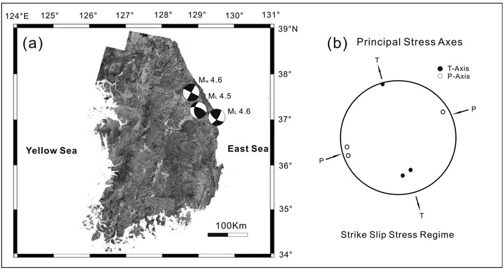 222 나현우 장찬동 장천중 Table 1. Parameters of three seismic events that occurred near the Imgok fault. No. Date Location Mag. P-axis T-axis Az. Dip Az. Dip 1 1982.02.28 37.0 N 129.5 E ML 4.6 261.2 4 170.