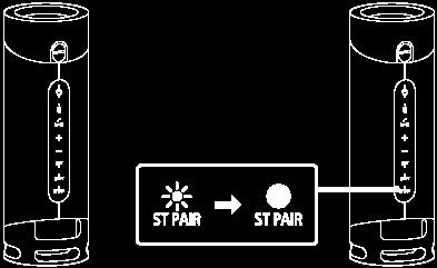 스테레오페어기능으로스피커가연결되면양쪽스피커의 ST PAIR (