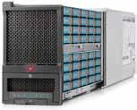 Portfolio HPE Synergy Storage Module Non-Blocking SAS Fabric delivers up to 2M IOPs 40 SSDs/Storage 모듈 (50,000 IOPs Each) Dual Domain 12Gbs SAS Fabric (24 Ports, 4 lanes per Port) P416ie-m Controller