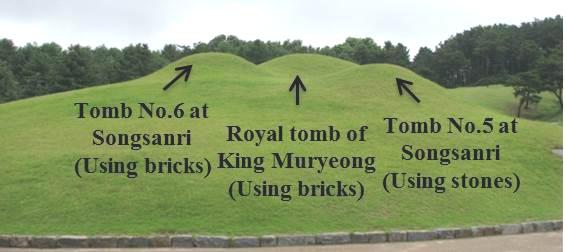 288 보존과학회지 Vol.30, No.3, 2014 Key Words: The Royal Tomb of King Muryeong, Traditional Brick, Compressive Strength, Thermal Conductivity, Absorptance 1.