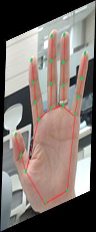 Hand Analysis 과정 (3/4) 3 단계 : 3