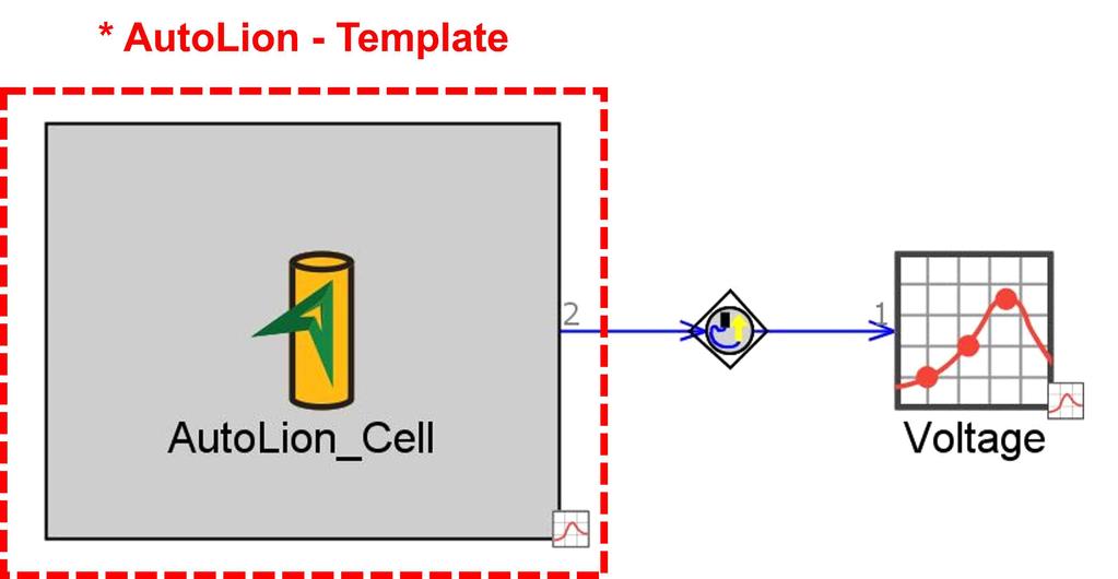Figure 16. Battery cell CC-Discharge test set-up Foil Table 4.