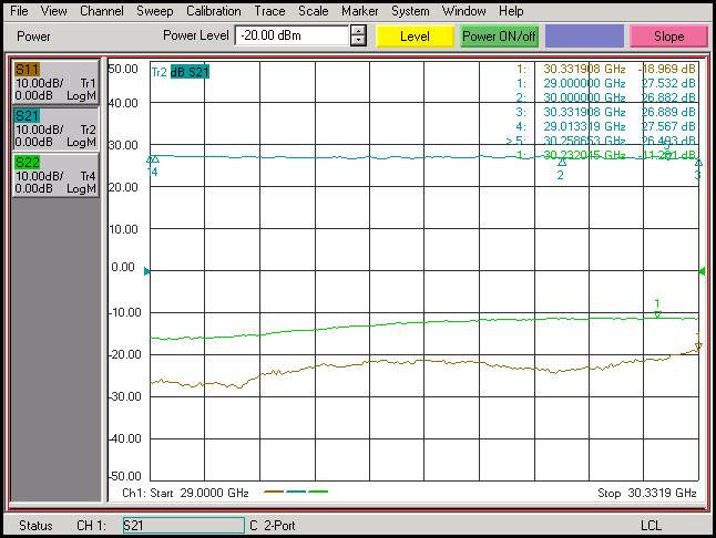 공간결합증폭기조립사진 Fig. 19. Spatial combining amplifier assembly photos Pulse width 4us, Duty 2% 조건에서측정하였으며측 정결과최소출력전력 30.1W, 선형전력이득 26.4 db 의값을얻었으며계산결과전력부가효율은약 19.07% 가 되는것을확인하였다. 표 6.