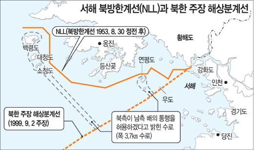 천안함폭침 3주기 과제와 북핵위기의 대응 한 잠수함이 기습공격하고 단시간에 북으로 도주가 가능한 곳이기 때문이다. 천안함 피격사건 은 우리 군 상부지휘조직(국방부, 합참)의 문제점이 얼마나 심각한가를 말해주고 있다. Ⅲ. 북한의 도발의도 분석 1. 공격준비 가. NLL 무효화 시도 북한은 제1연평해전(1999.6.