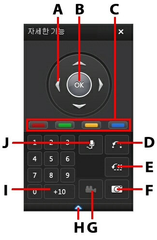 C yberlink PowerD VD 단추를 살펴봅니다. 단추/아이콘 단축키 설명 A 이동 단추 왼쪽, 오른쪽, 위, 아래 화살표 디스크 메뉴를 탐색할 때 사용합니 다. B 확인 Enter 선택한 옵션을 승인합니다.