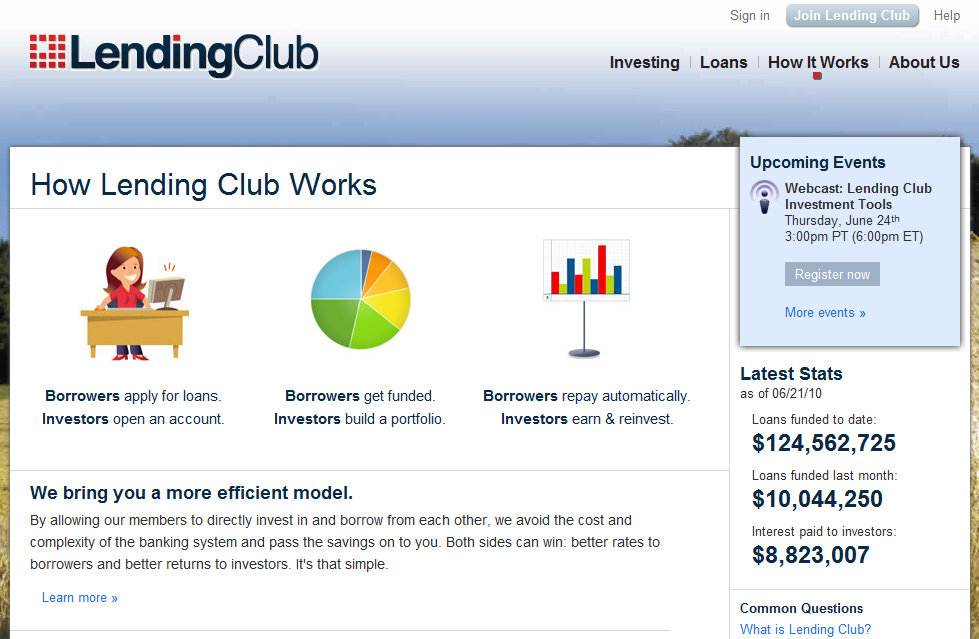 제6장 P2P 금융의 해외 사례 렌딩클럽(www.lendingclub.com) 렌딩클럽은 핚국 뿐 아니라 세겿적으로도 P2P 금융의 태동기였던 2007 년에 탄생핚 미국의 대표적 P2P 금융사이트 중 하나이다.