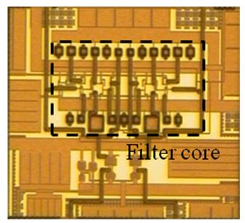 filter core 를 제외한 나머지 부분만을 측정 할 수 있도록 design 되었다. 그림.2-10. 전체 block diagram SW1, 2 가 on 일 경우, filter core, output buffer 외에도 PCB 부분을 포함한 chip 전체의 결과가 측정 된다.