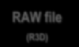 Red One _ File Format RAW file (R3D) R3D (2:1) SCOPE 4K FILM (4:3) Full 4K FILM (2.35:1) Full 2K FILM (2.35:1) SCOPE 2K FILM (1.