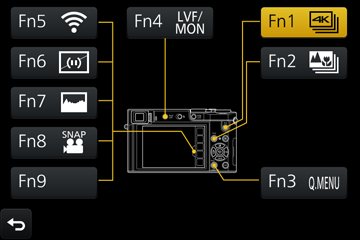 기본 자주 사용하는 기능을 버튼에 지정 (기능 버튼) 자주 사용하는 기능을 특정 버튼 ([Fn1] - [Fn4]) 또는 화면에 표시되는 아이콘 ([Fn5] - [Fn9])에 지정할 수 있습니다. 특정 기능은 몇몇 기능 버튼에 지정할 수 없습니다. 일부 모드 또는 일부 표시 화면에서는 기능 버튼에 지정된 기능이 작동하지 않을 수 있습니다.
