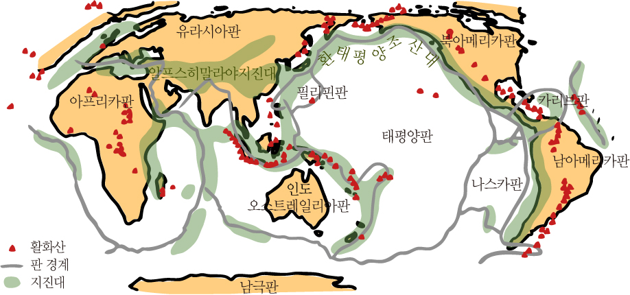 13 세계의 지진대 2) 세계적으로 유명한 지진대는 환태평양지진대와 알프 스지진대가 있다. 환태평양지진대는 전 세계 지진의 80%가 발생하는 곳으로 일명 불의 고리(Ring of fire)라 불리우며, 아메 리카 서부의 산과 알래스카, 일본, 필리핀을 지나 뉴질 랜드까지를 이어 하나의 고리 모양을 하고 있다.