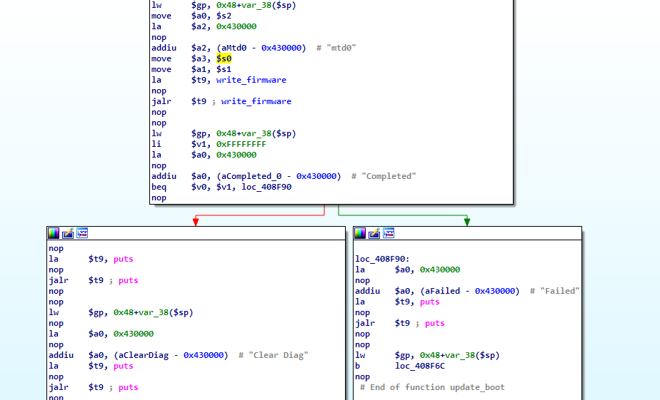 # vlan1 인터페이스의 MAC 주소 백업 # write_firmware 함수에 mtd0, /tmp/firmware 등의 인자를 전달하여 /tmp/firmware 의 첫 0x20000 바이트를 /dev/mtd0 에 씀 # 부트로더 업데이트 성공시 Clear Diag 출력 후 clear_diag_flag 함수 호출, 그리고 MAC 주소 복구 후 펌웨어