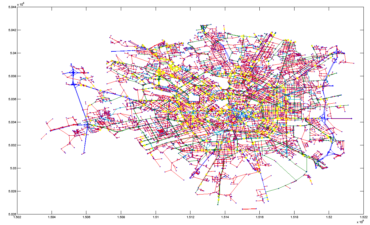 스마트 시티 빅 데이터 : 교통 최적화 Milano City Sensor Map Data: Traffic Flow and Speed Prediction (Milano) Traffic data from Milano (Italy) Data ranging from Mar. 07 to July 09 5 min.