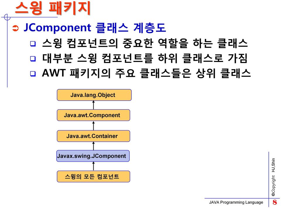 상위 클래스 Java.lang.Object Java.awt.Component Java.