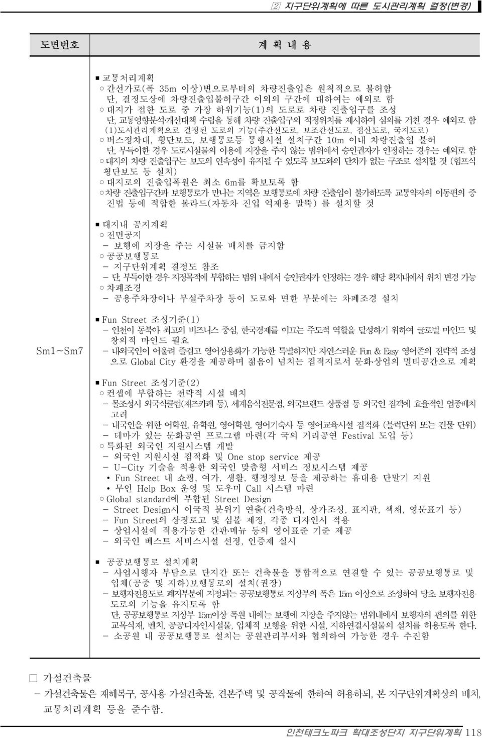 구조로 설치할 것 (험프식 횡단보도 등 설치) 대지로의 진출입폭원은 최소 6m를 확보토록 함 차량 진 출입구간과 보행통로가 만나는 지역은 보행통로에 차량 진 출입이 불가하도록 교통약자의 이동편의 증 진법 등에 적합한 볼라드(자동차 진입 억제용 말뚝) 를 설치할 것 대지내 공지계획 전면공지 - 보행에 지장을 주는 시설물 배치를 금지함 공공보행통로 -