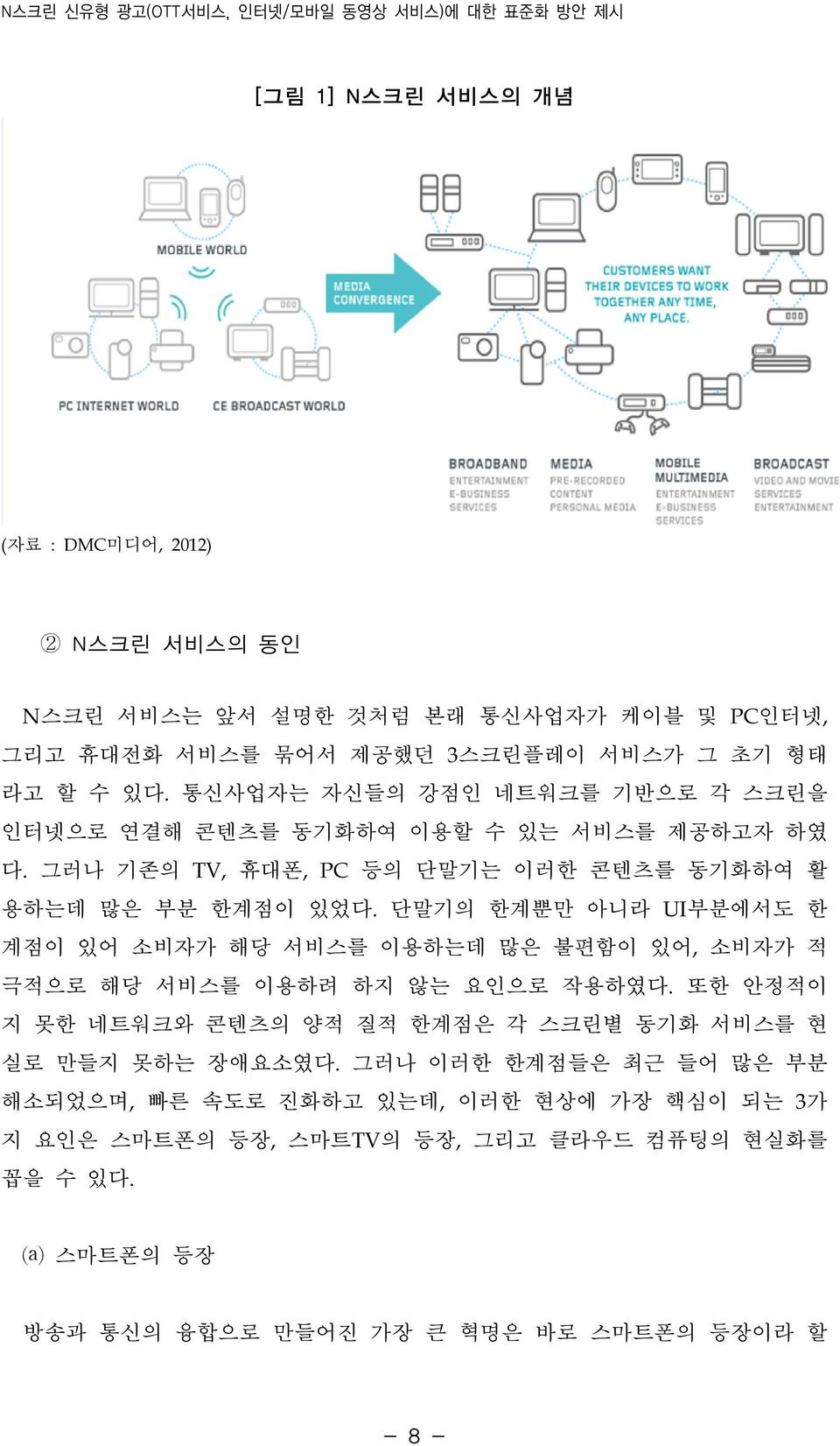 단말기의 한계뿐만 아니라 UI부분에서도 한 계점이 있어 소비자가 해당 서비스를 이용하는데 많은 불편함이 있어, 소비자가 적 극적으로 해당 서비스를 이용하려 하지 않는 요인으로 작용하였다. 또한 안정적이 지 못한 네트워크와 콘텐츠의 양적 질적 한계점은 각 스크린별 동기화 서비스를 현 실로 만들지 못하는 장애요소였다.