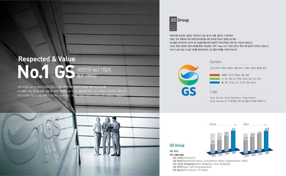 GS그룹은 건설, 에너지, 유통, 금융 등 다양한 분야에서 총 104개 계열사를 갖추고 있는 대한민국 재계 6위 기업입니다. 또한 2010년 Top 5 진입, 모두가 선망하는 Value No.1 기업을 목표로 힘차게 도약하고 있는 세계적인 기업입니다.