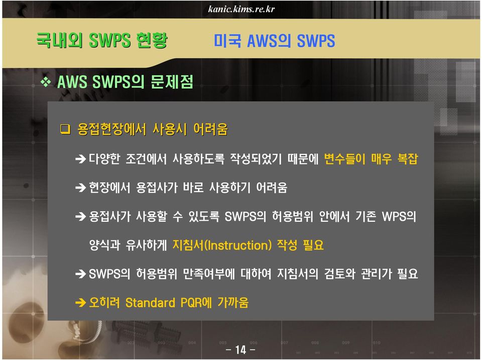 SWPS의 허용범위 안에서 기존 WPS의 양식과 유사하게 지침서(Instruction) 작성 필요