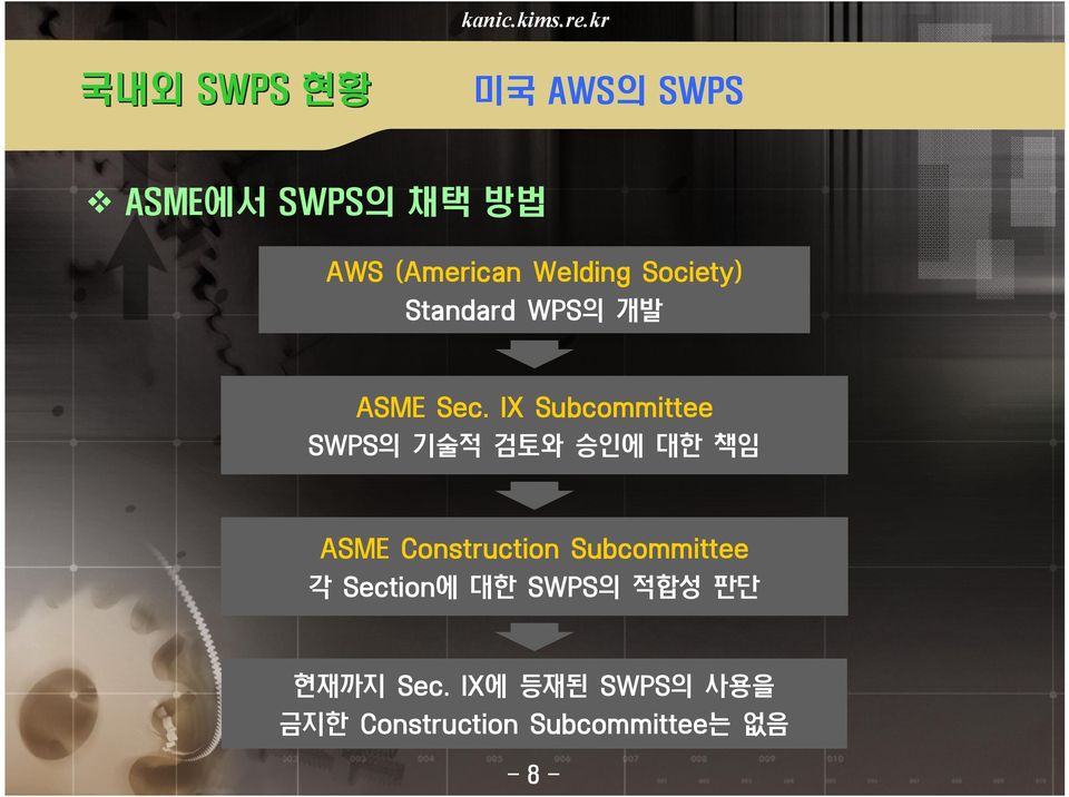 IX Subcommittee SWPS의 기술적 검토와 승인에 대한 책임 ASME Construction