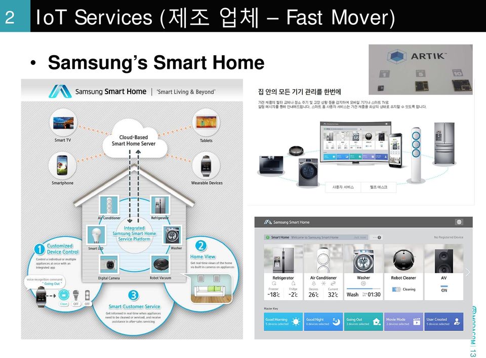 Mover) Samsung