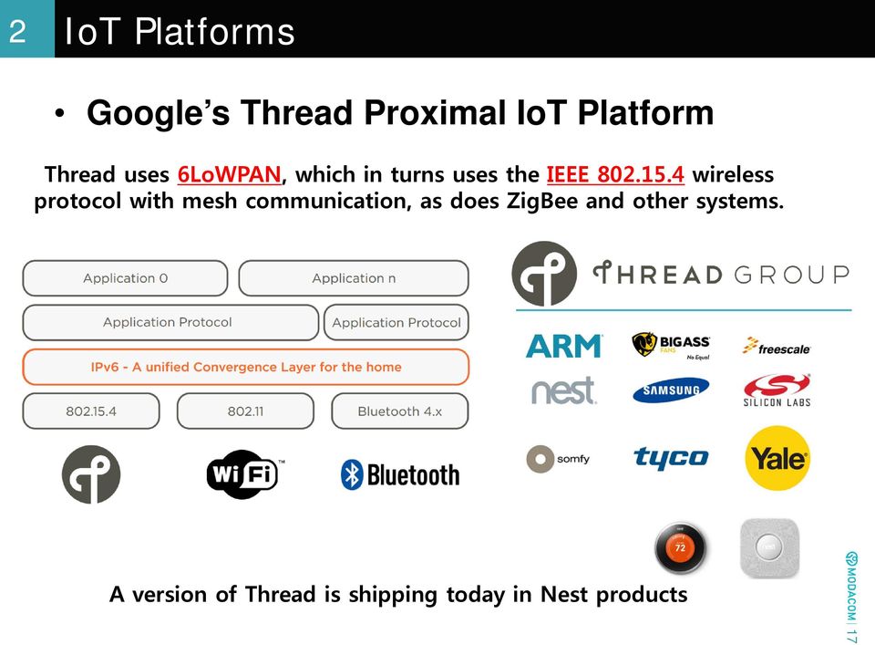 4 wireless protocol with mesh communication, as does ZigBee