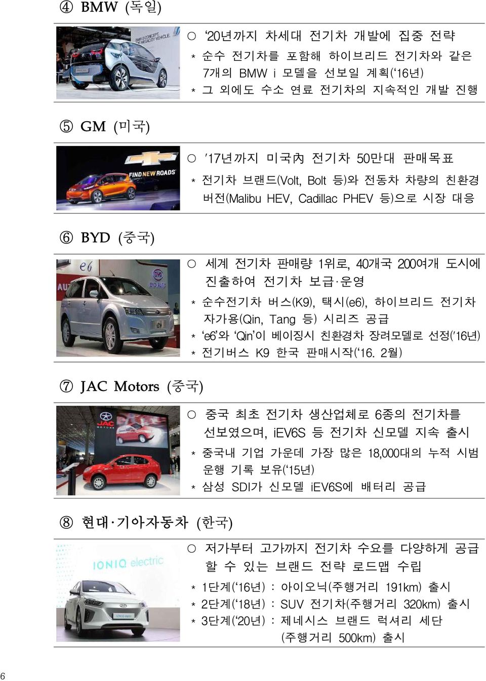 * e6 와 Qin 이 베이징시 친환경차 장려모델로 선정('16년) * 전기버스 K9 한국 판매시작( 16.