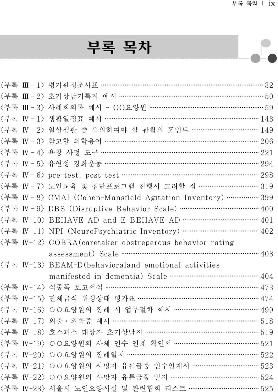 Scale) 400 <부록 Ⅳ-10> BEHAVE-AD and E-BEHAVE-AD 401 <부록 Ⅳ-11> NPI (NeuroPsychiatric Inventory) 402 <부록 Ⅳ-12> COBRA(caretaker obstreperous behavior rating assessment) Scale 403 <부록 Ⅳ-13>