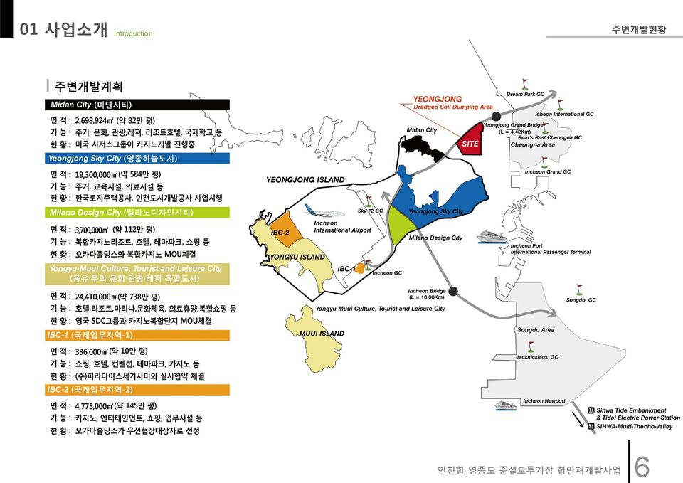 주변개발현황 주변개발계획