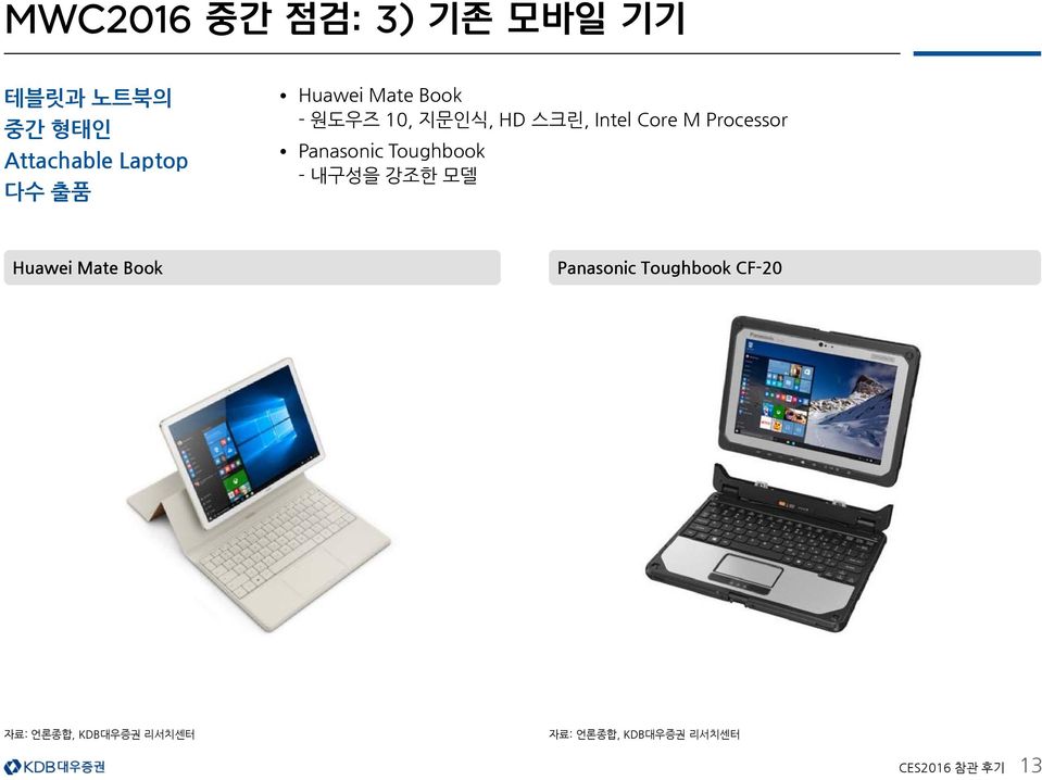 Intel Core M Processor Panasonic Toughbook - 내구성을 강조한 모델